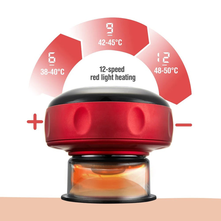 ThermaCup Pro – Smart Cupping & Body Sculpting Massager - Snaplify